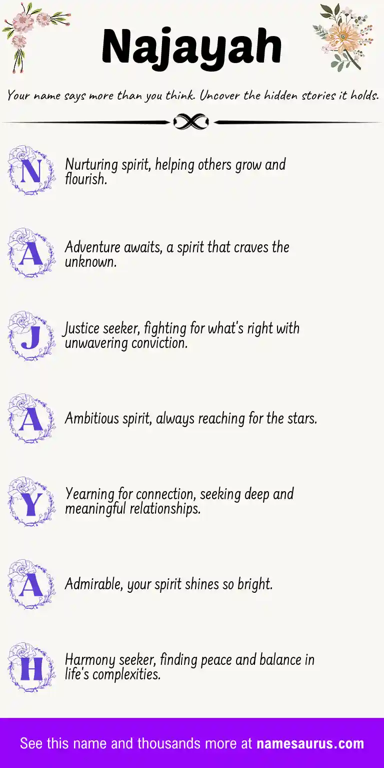 Acrostic poem about Najayah.
