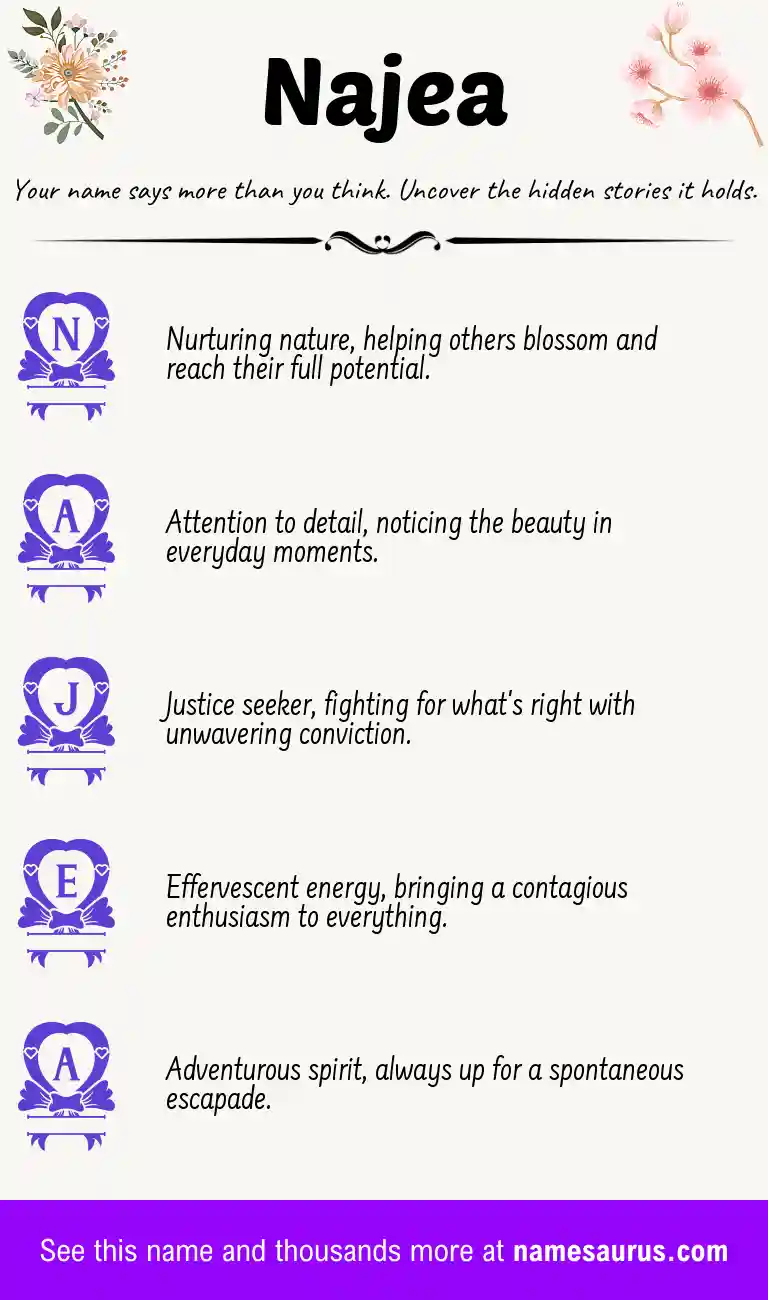 Acrostic poem about Najea.
