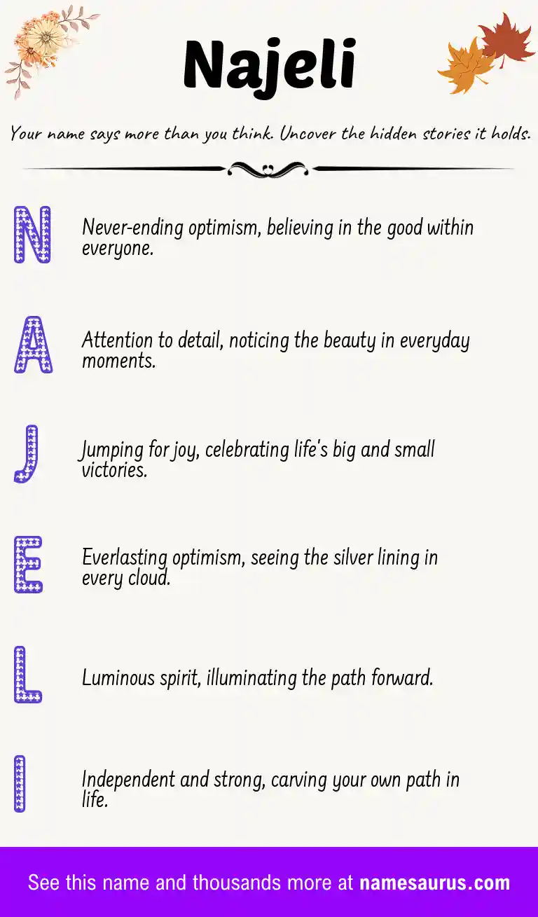 Acrostic poem about Najeli.