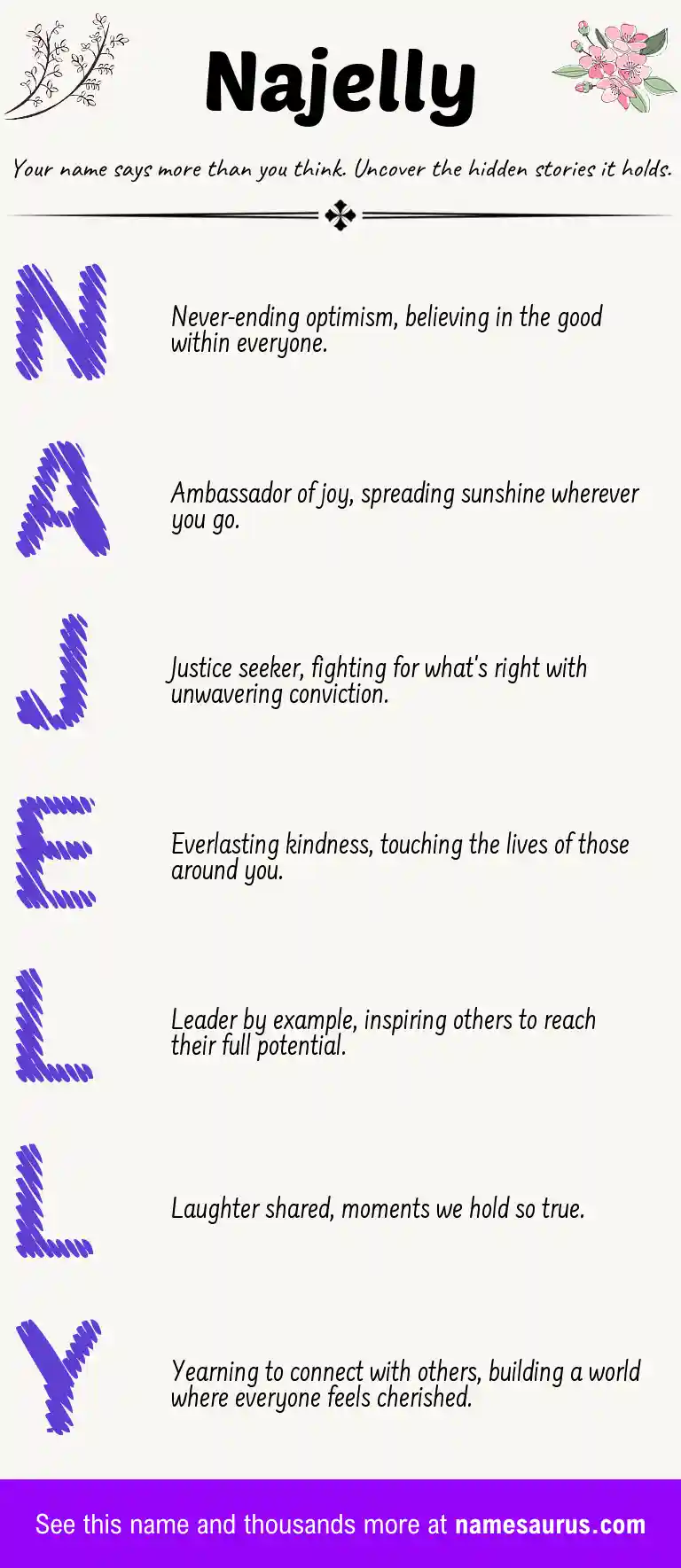 Acrostic poem about Najelly.