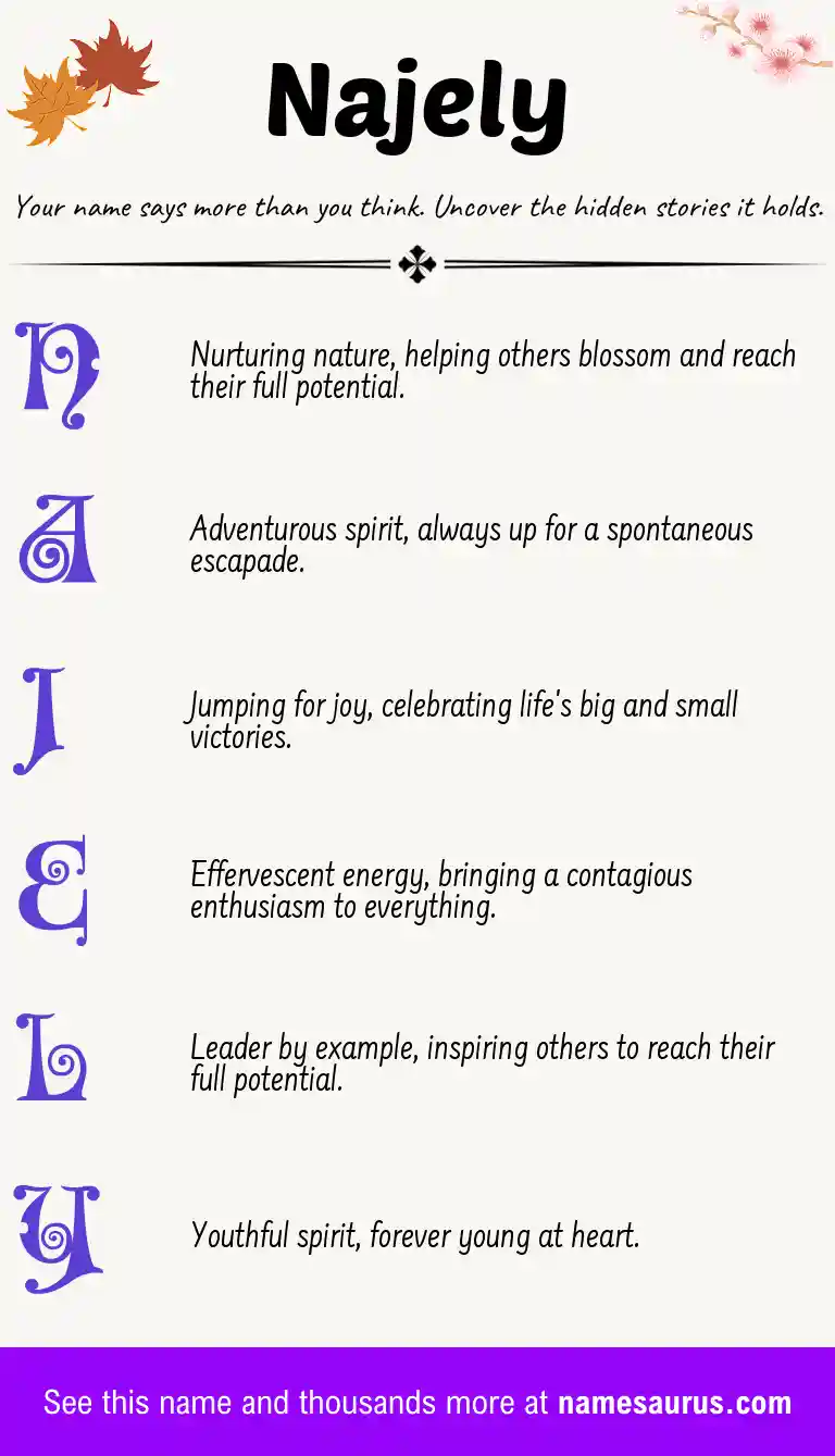 Acrostic poem about Najely.