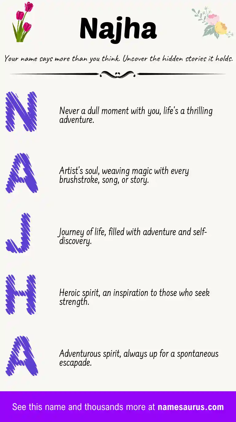 Acrostic poem about Najha.