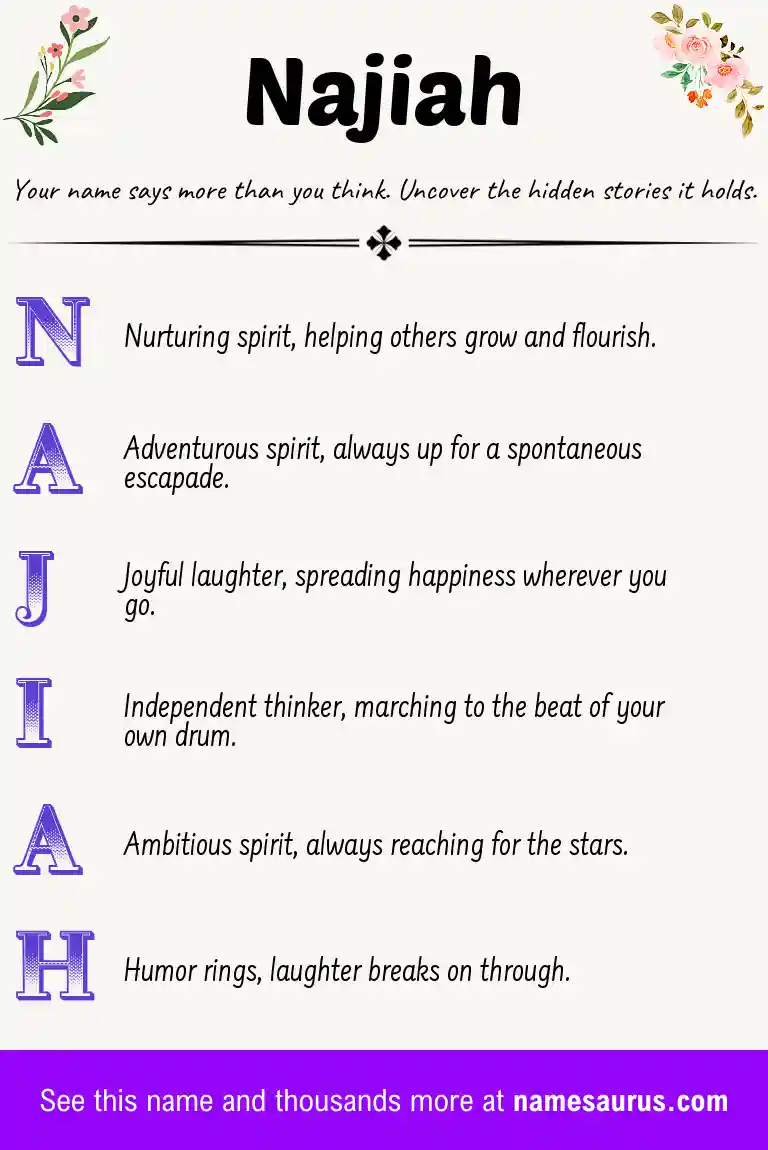 Acrostic poem about Najiah.