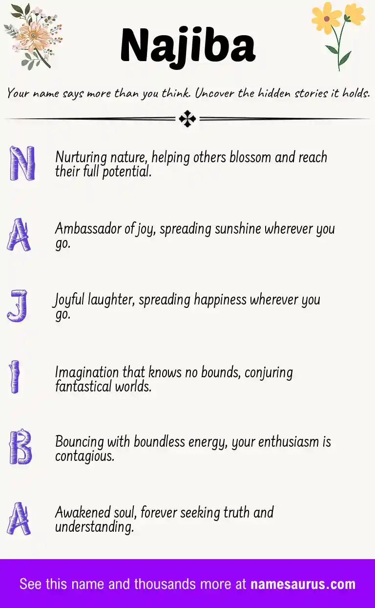 Acrostic poem about Najiba.