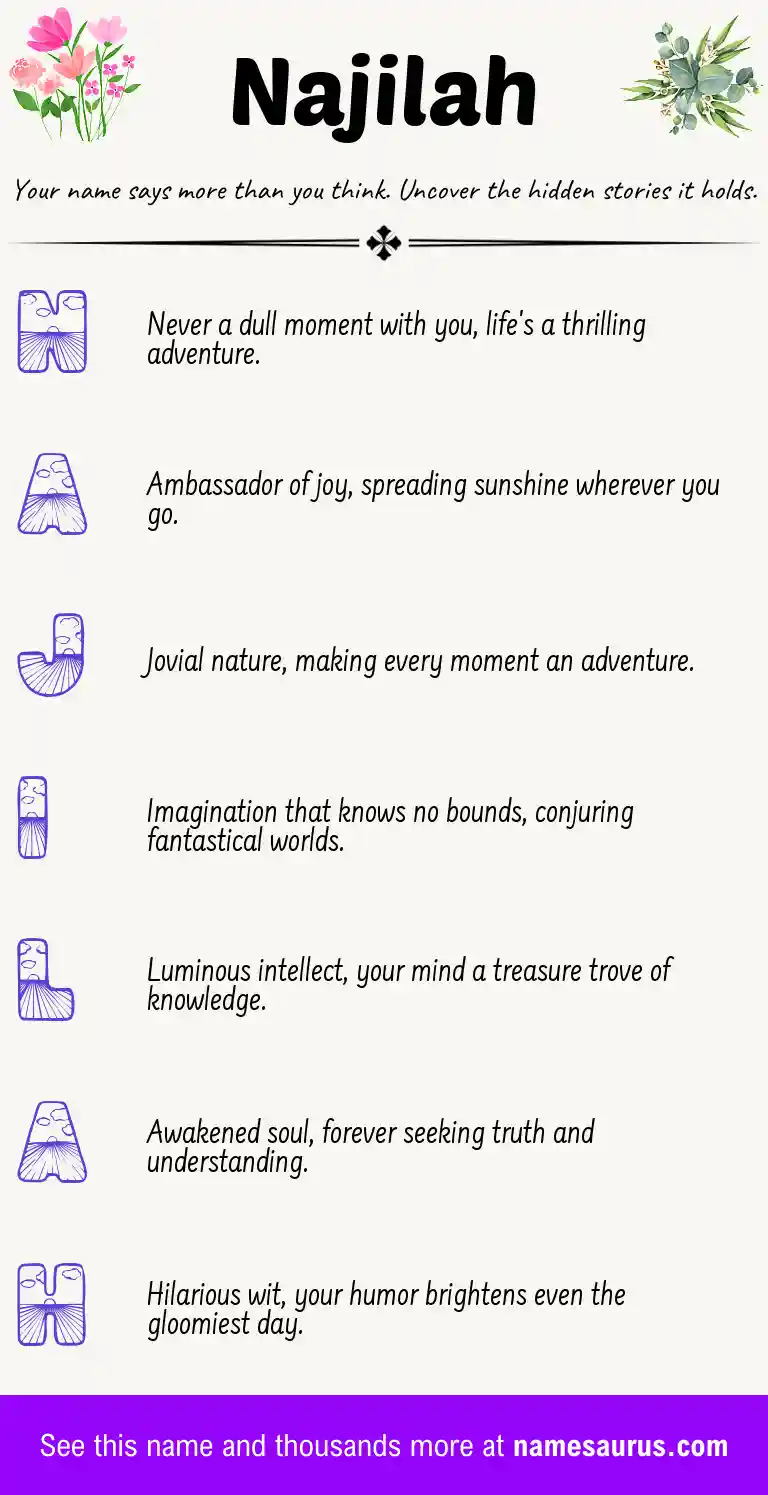 Acrostic poem about Najilah.