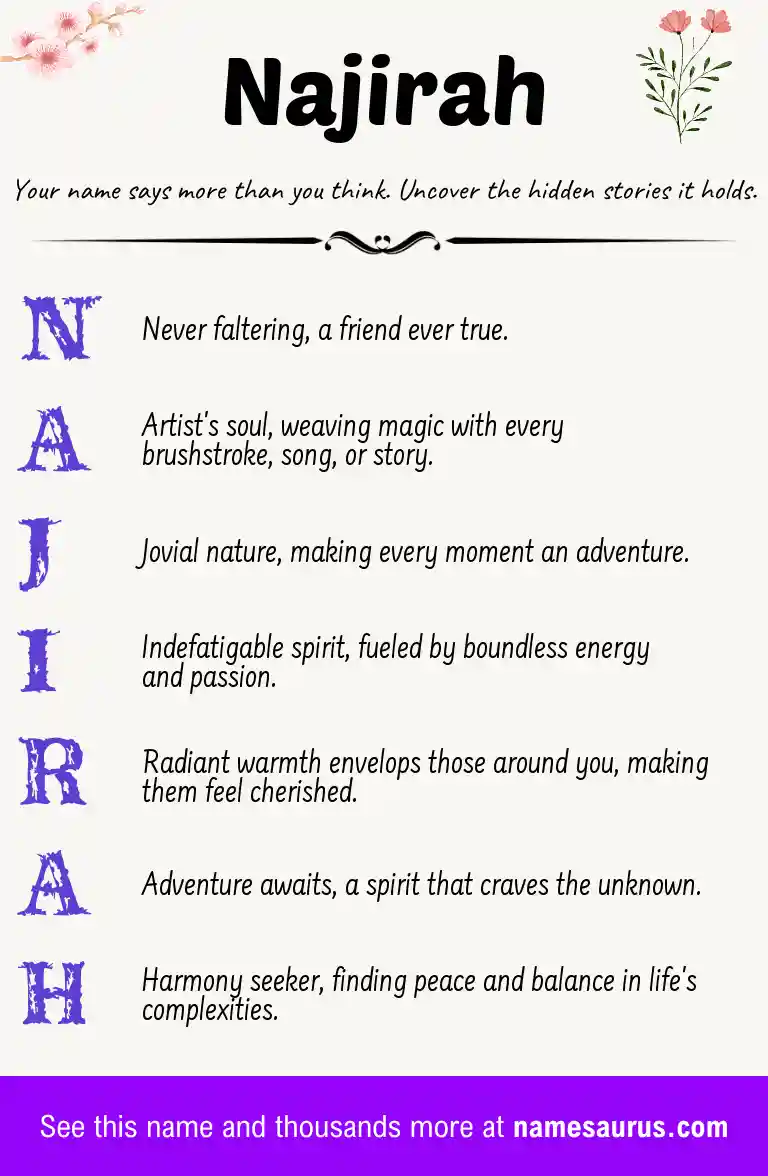 Acrostic poem about Najirah.