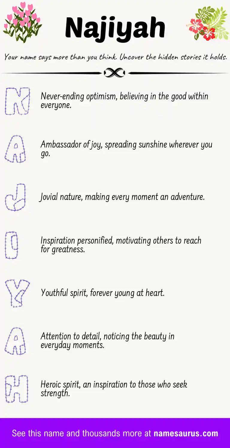 Acrostic poem about Najiyah.