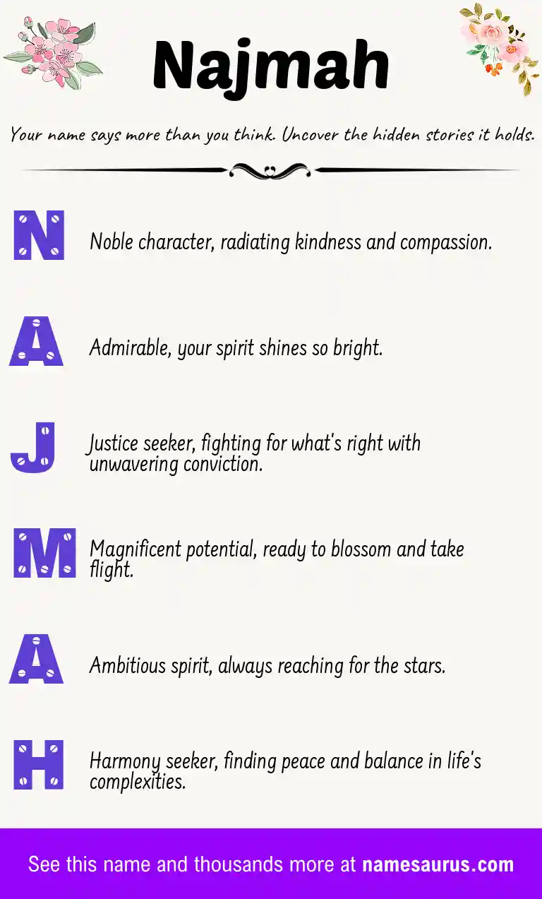 Acrostic poem about Najmah.