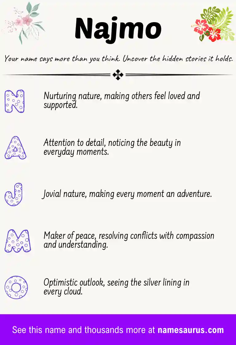 Acrostic poem about Najmo.