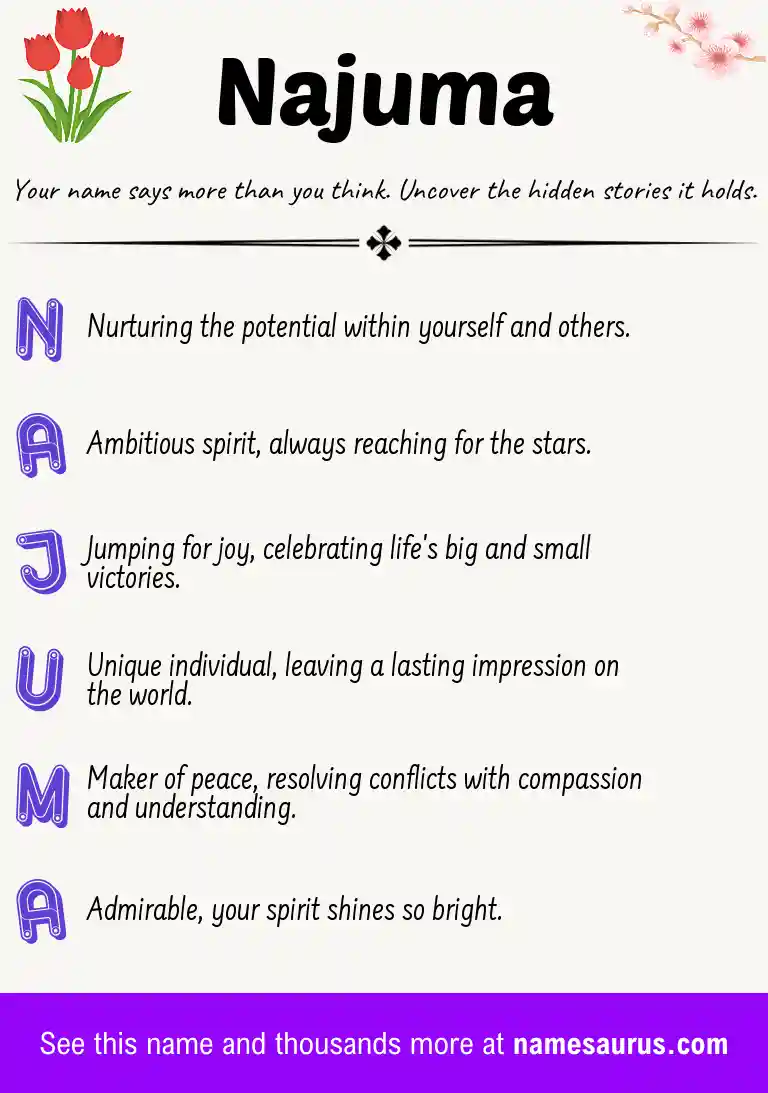 Acrostic poem about Najuma.