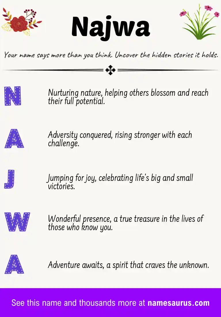 Acrostic poem about Najwa.
