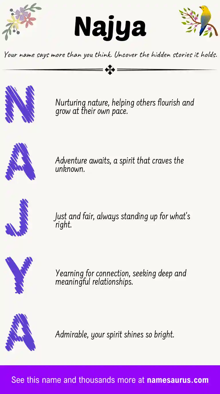 Acrostic poem about Najya.