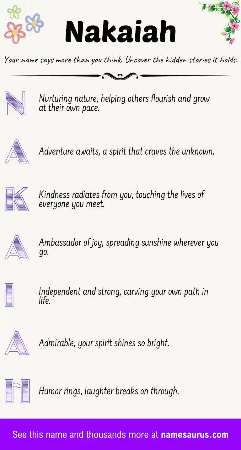 Acrostic poem about Nakaiah.