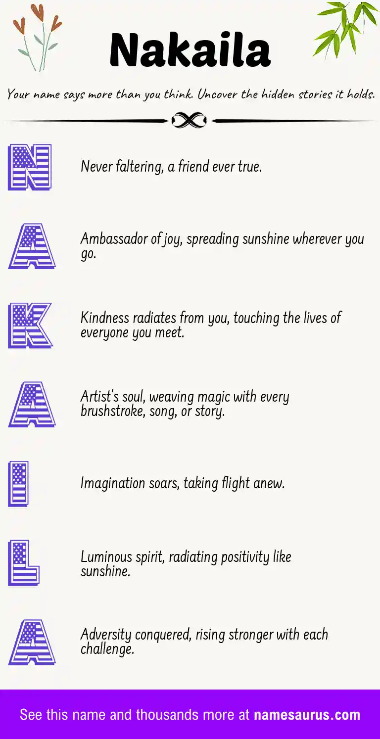 Acrostic poem about Nakaila.