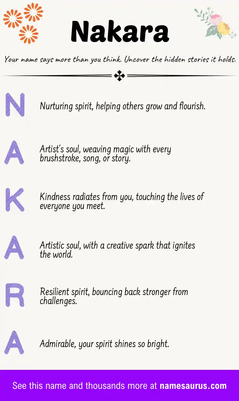 Acrostic poem about Nakara.