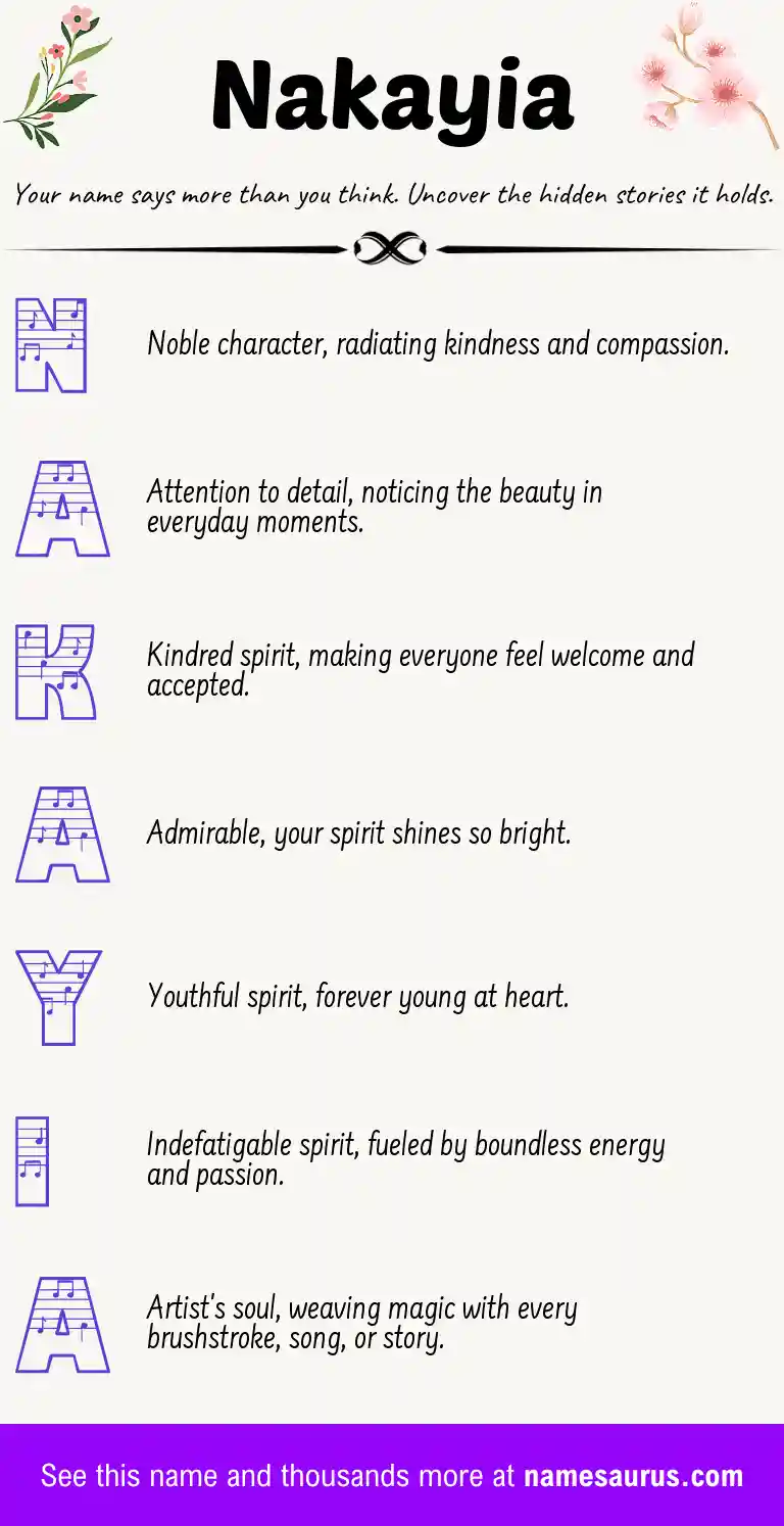 Acrostic poem about Nakayia.