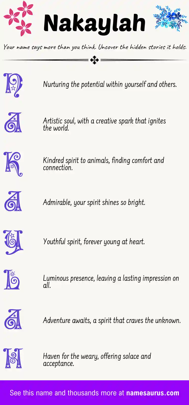 Acrostic poem about Nakaylah.