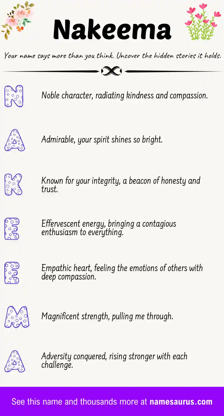 Acrostic poem about Nakeema.
