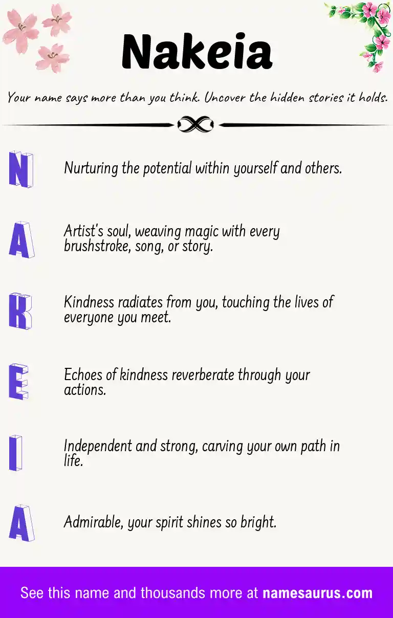 Acrostic poem about Nakeia.