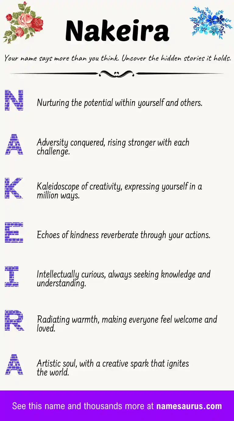 Acrostic poem about Nakeira.