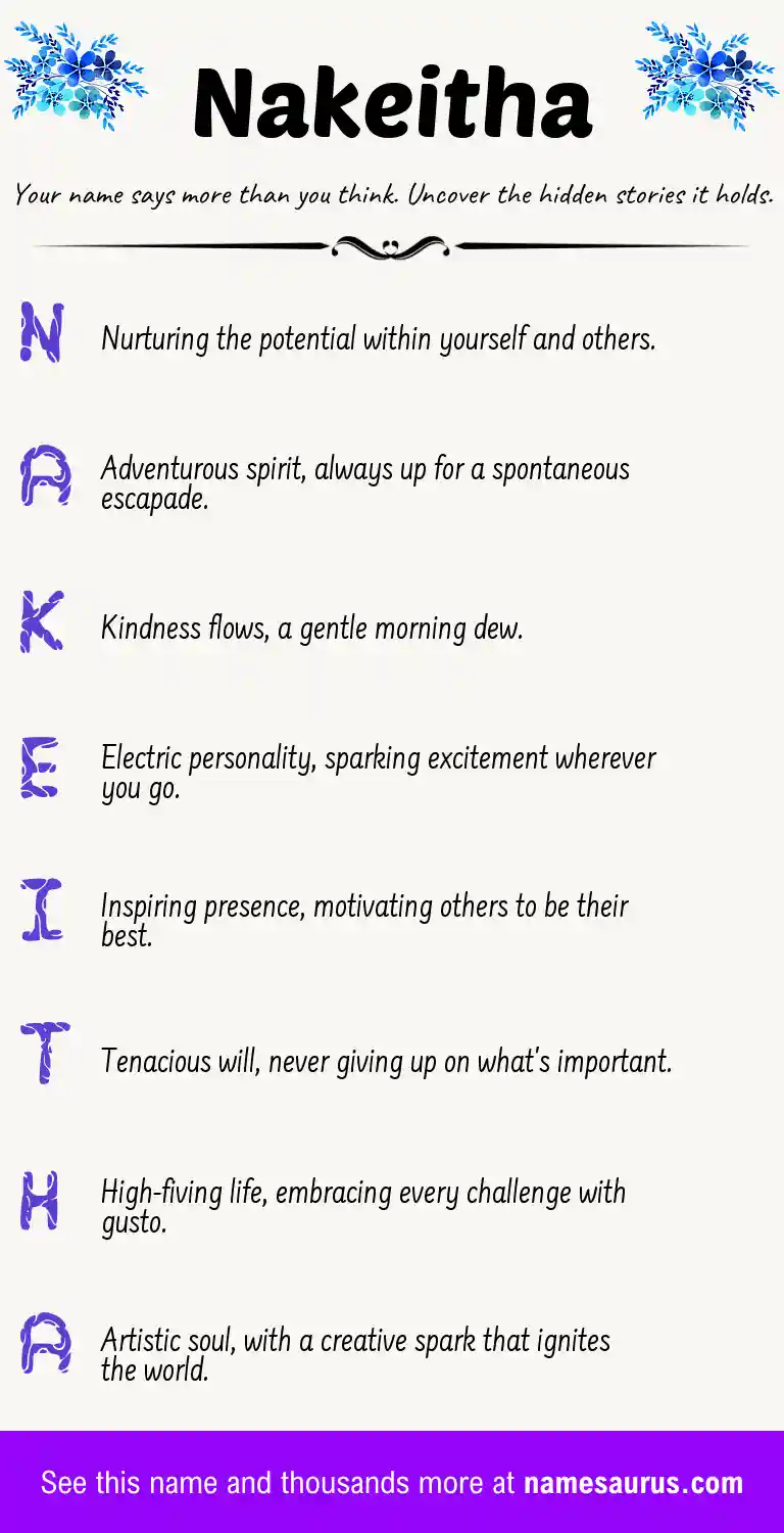 Acrostic poem about Nakeitha.