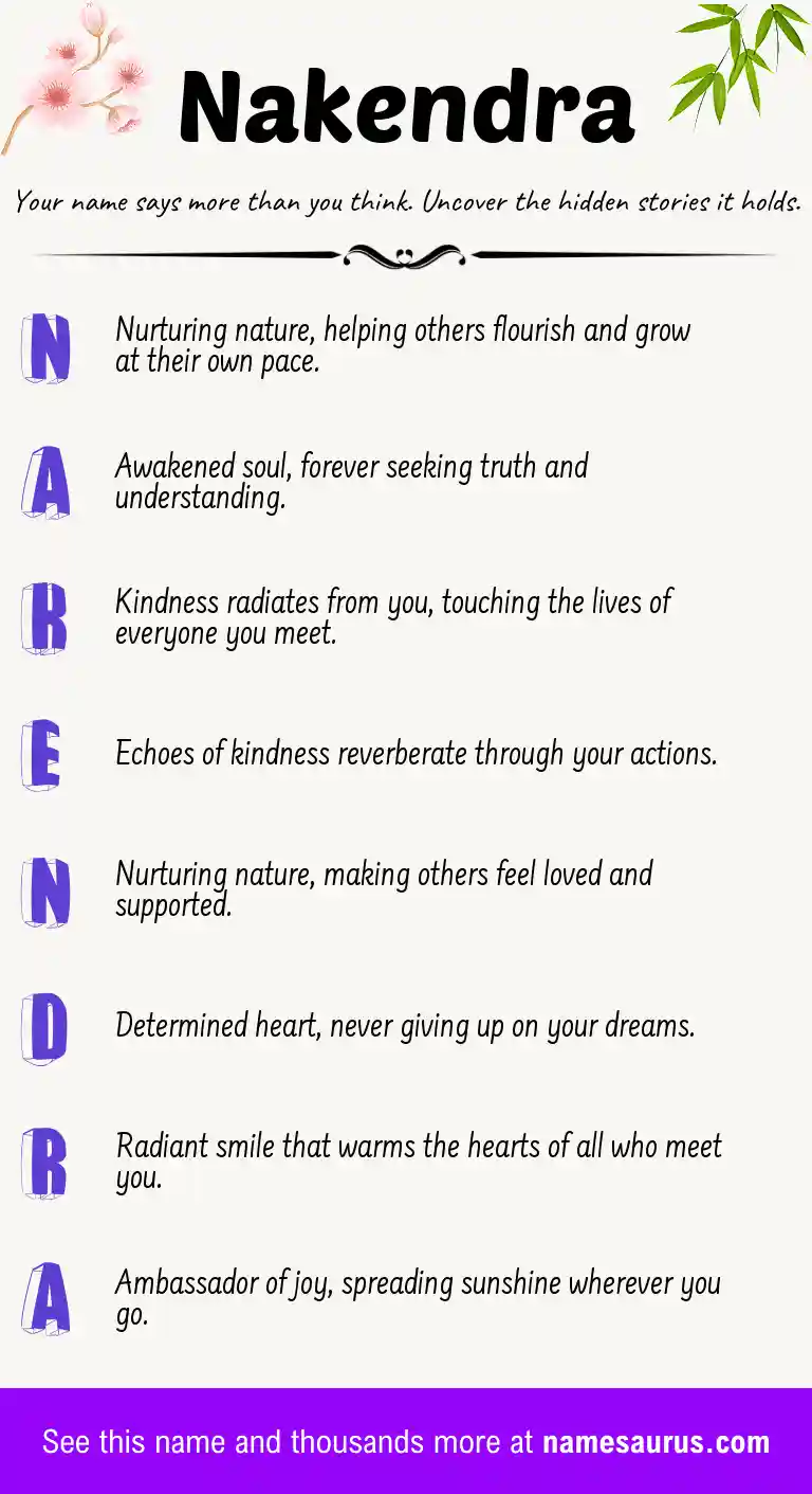 Acrostic poem about Nakendra.