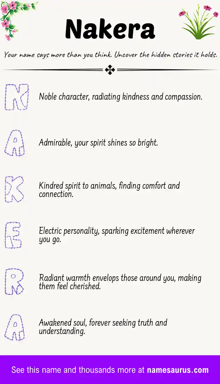 Acrostic poem about Nakera.