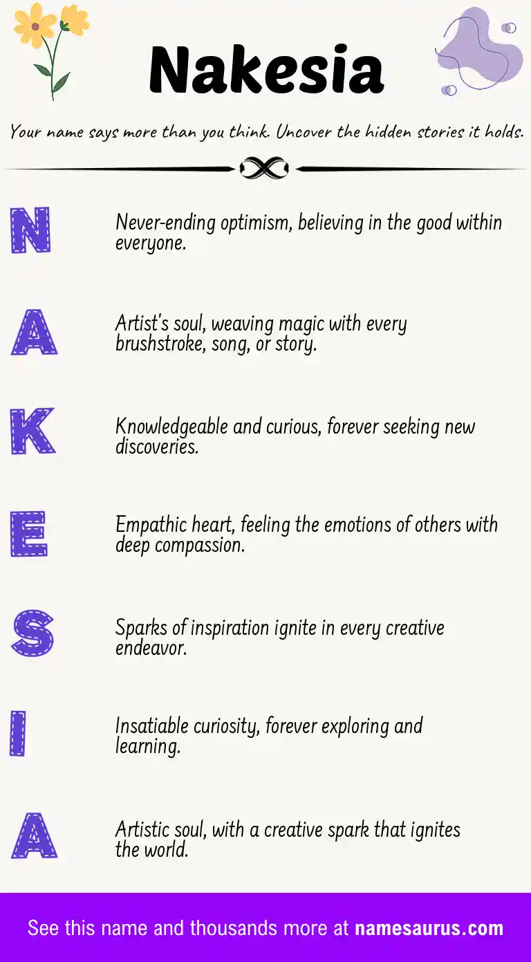 Acrostic poem about Nakesia.