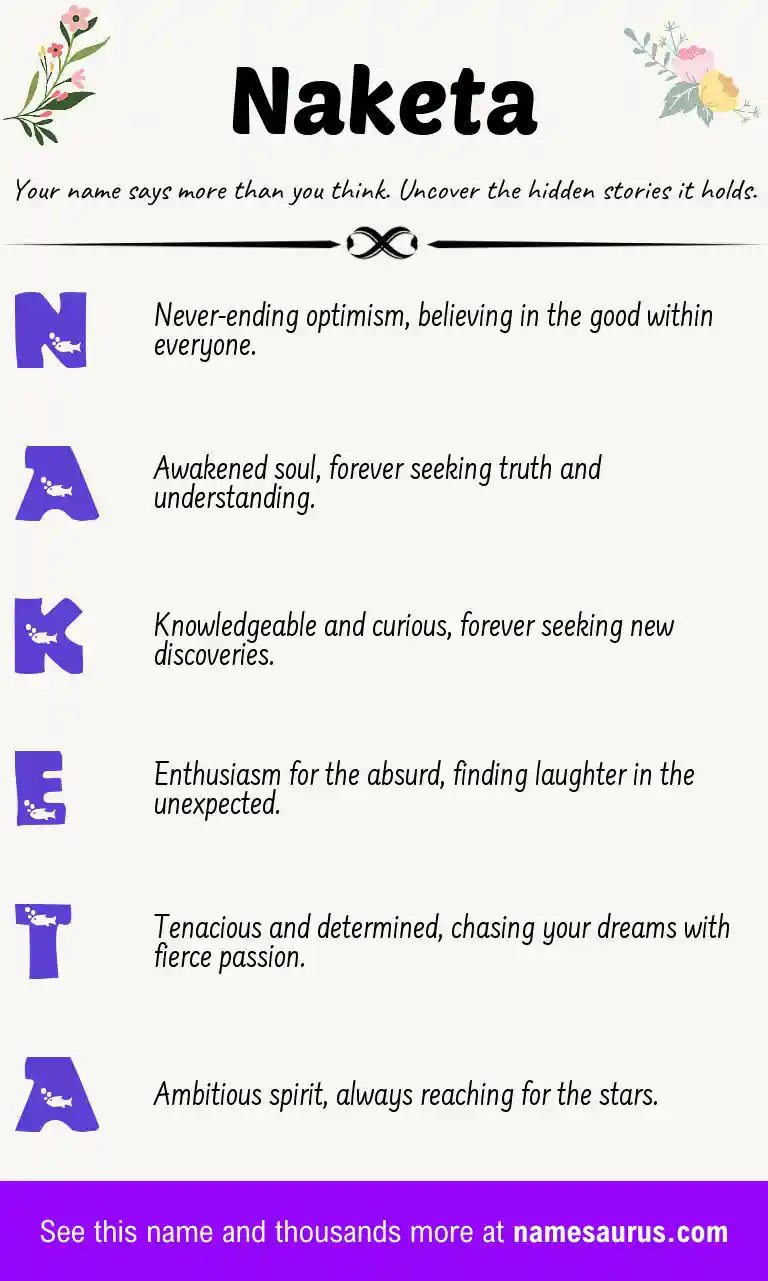 Acrostic poem about Naketa.