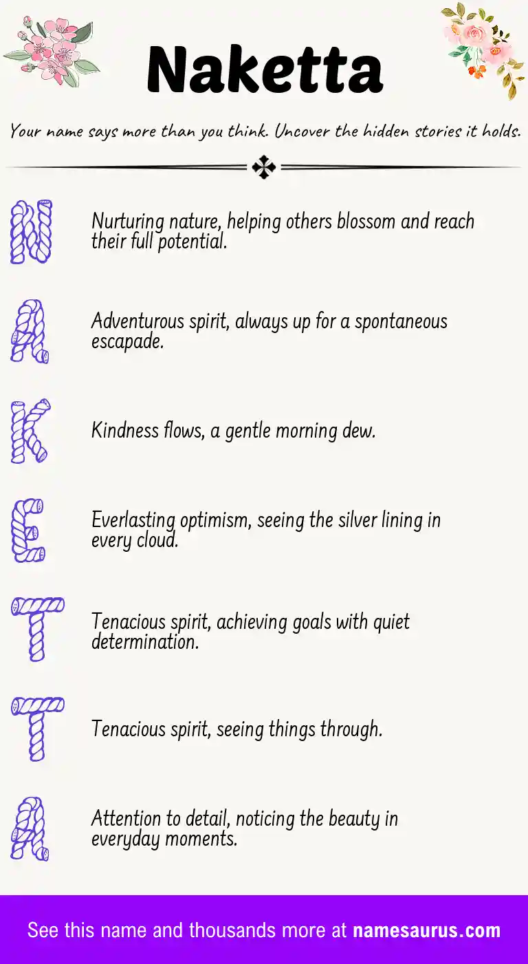 Acrostic poem about Naketta.