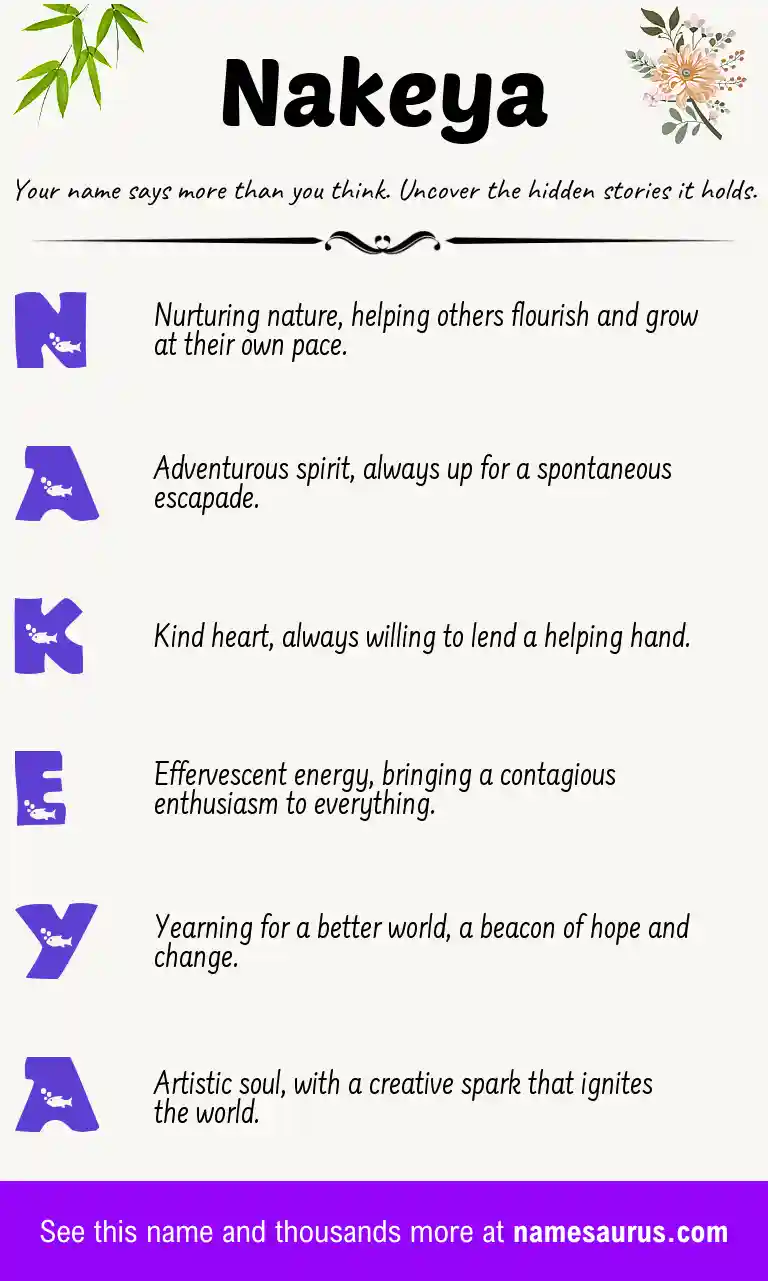Acrostic poem about Nakeya.