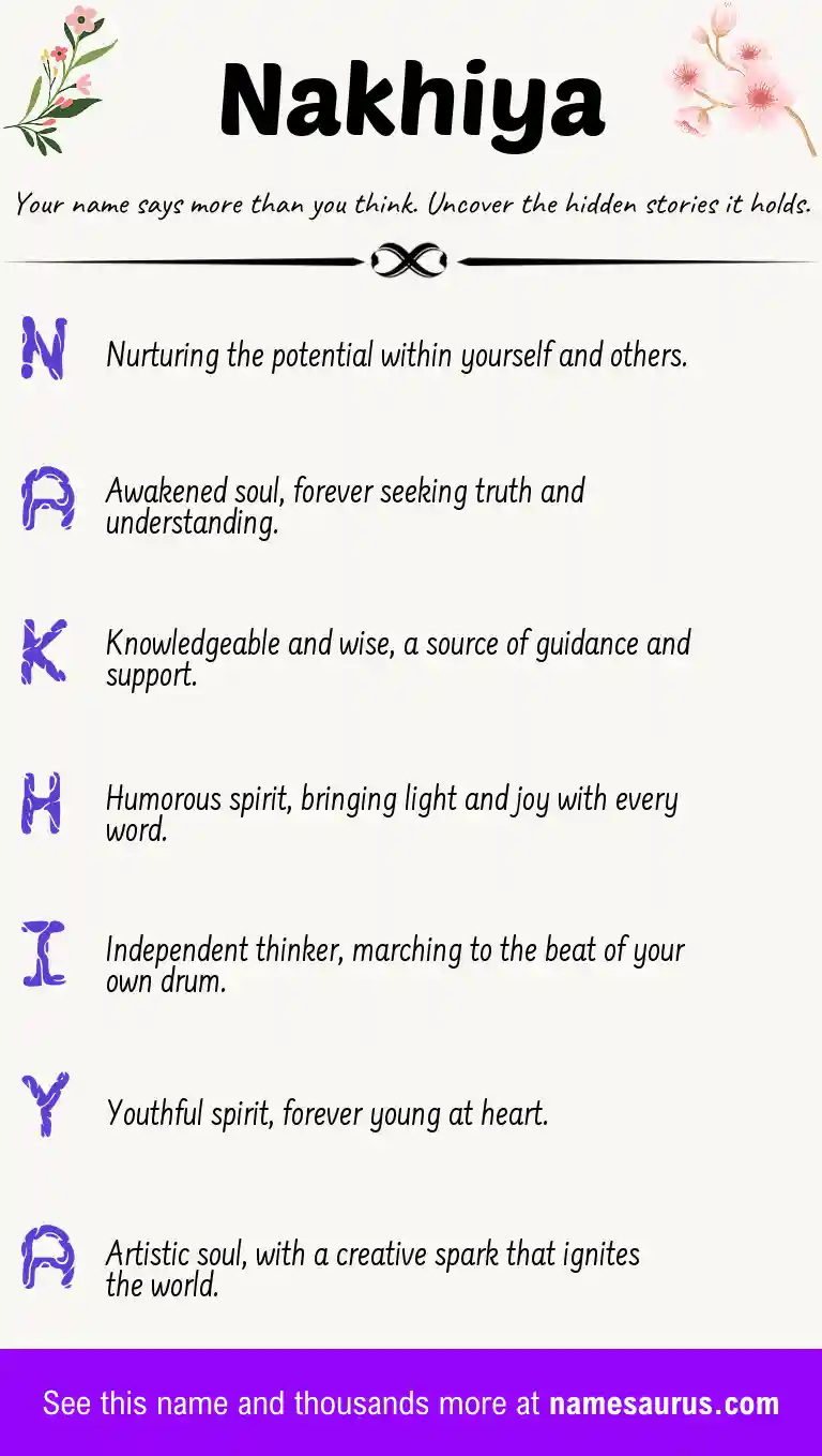Acrostic poem about Nakhiya.