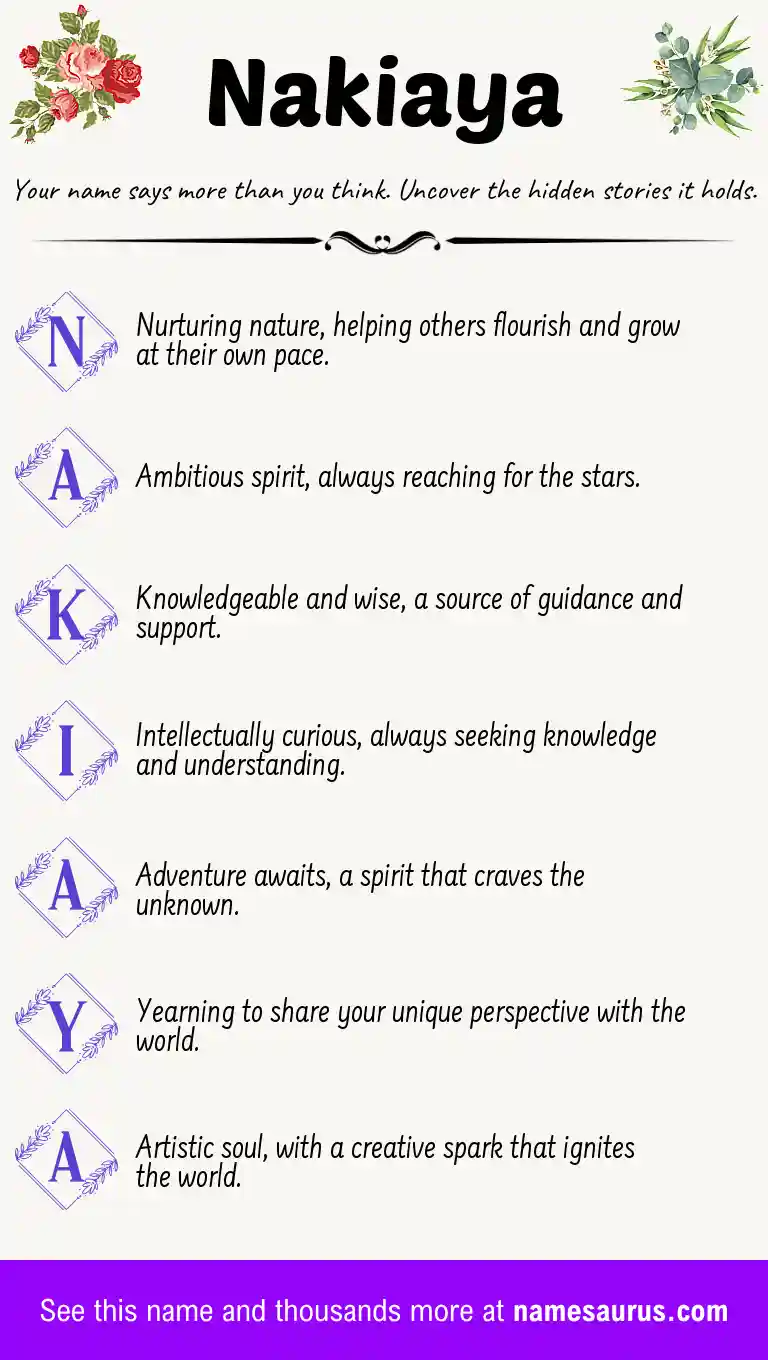 Acrostic poem about Nakiaya.