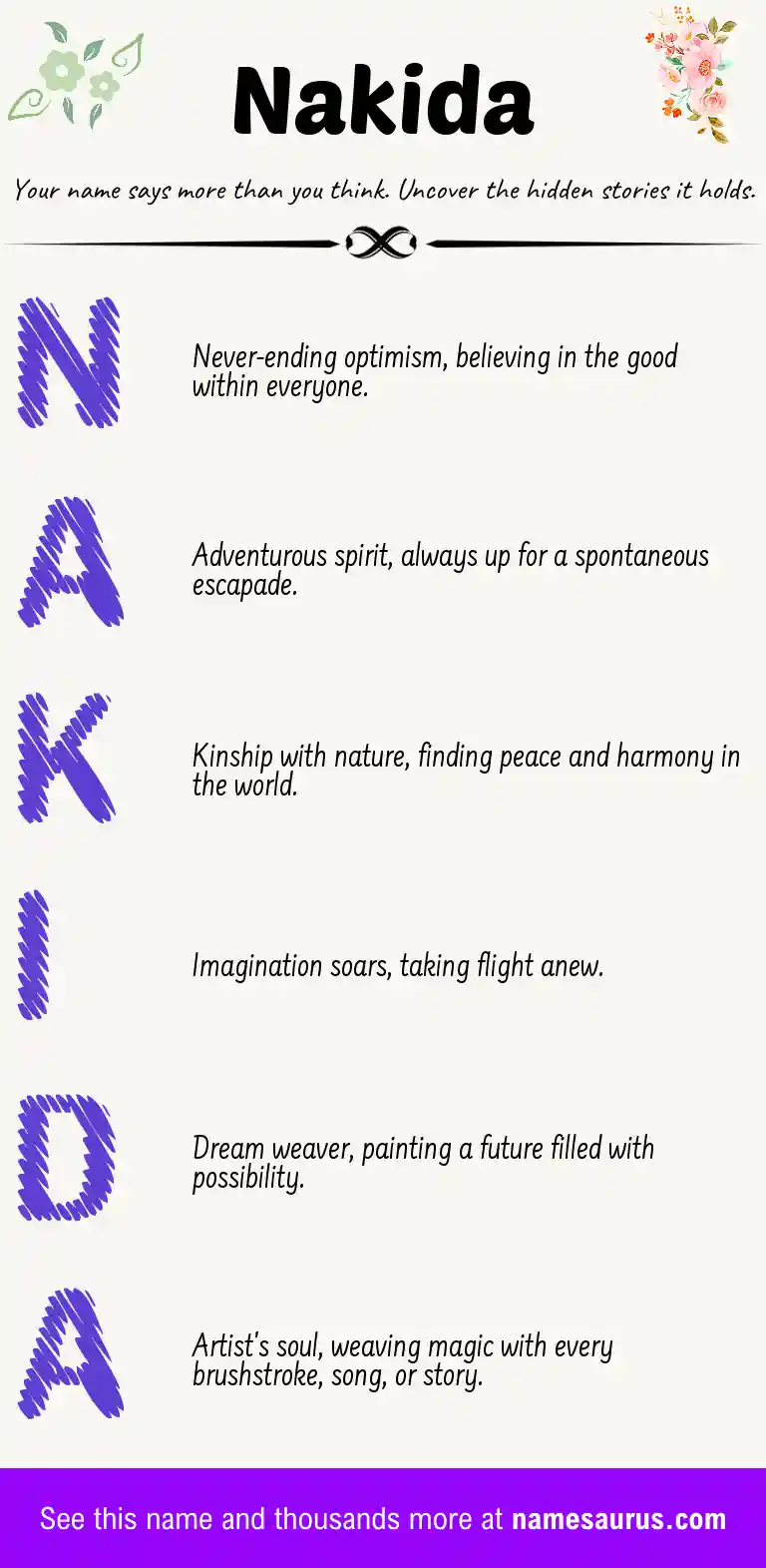 Acrostic poem about Nakida.