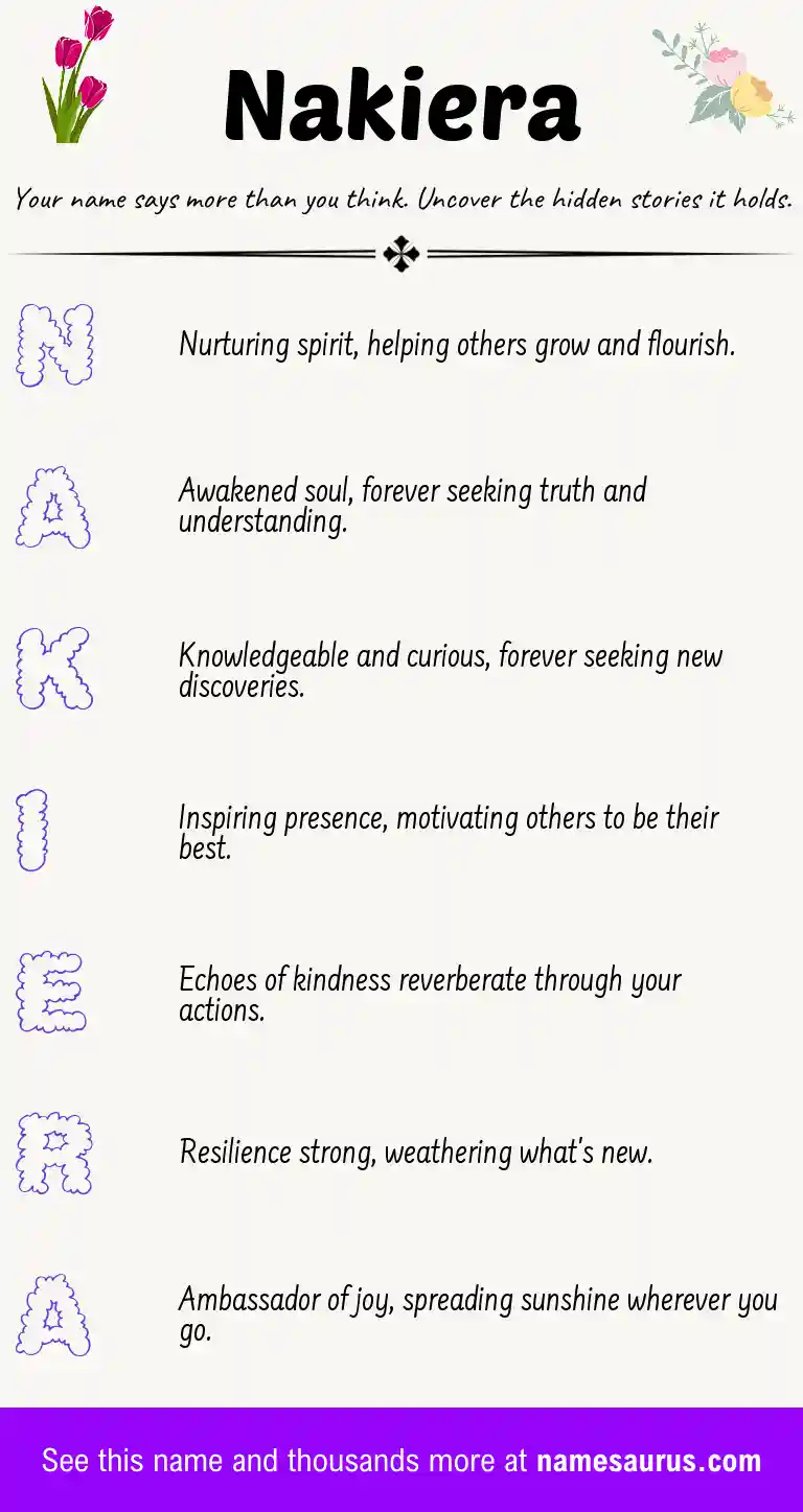 Acrostic poem about Nakiera.