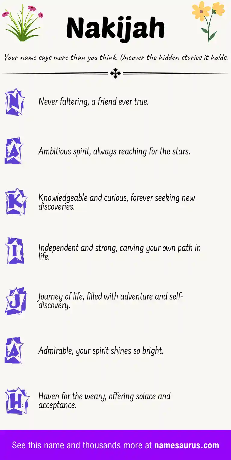 Acrostic poem about Nakijah.