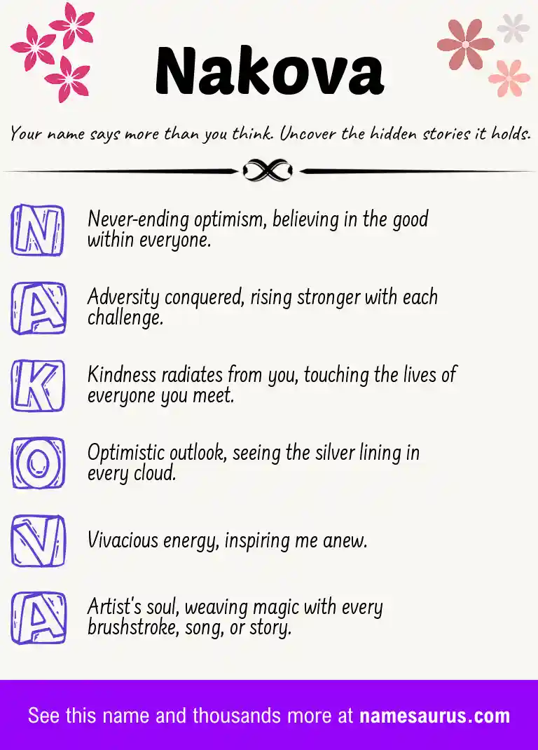 Acrostic poem about Nakova.