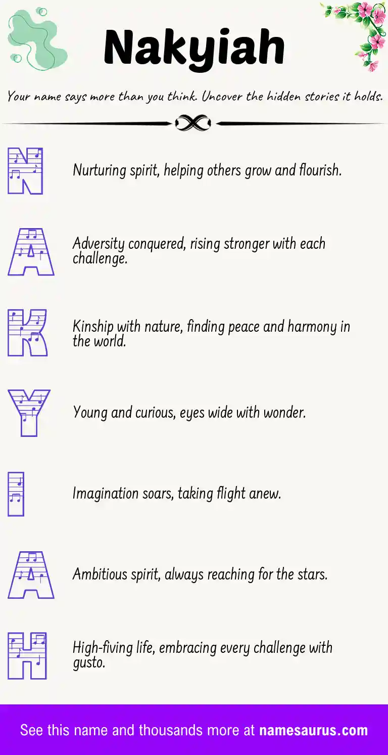 Acrostic poem about Nakyiah.