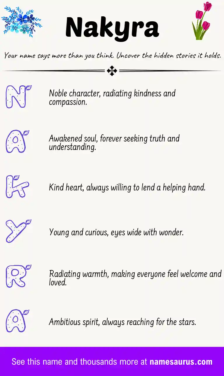 Acrostic poem about Nakyra.