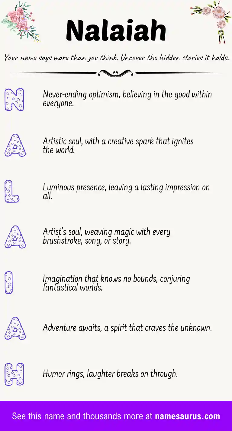 Acrostic poem about Nalaiah.