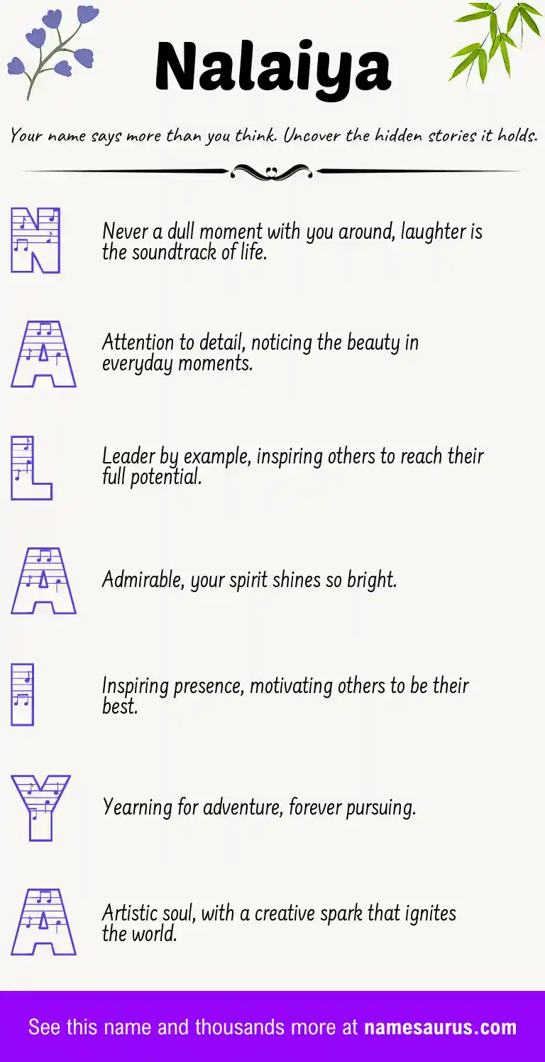 Acrostic poem about Nalaiya.