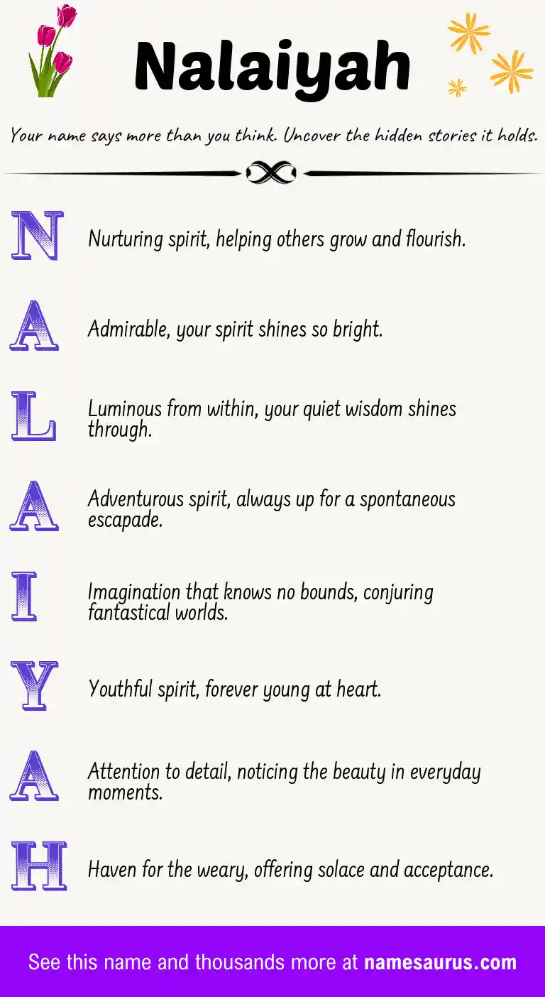 Acrostic poem about Nalaiyah.