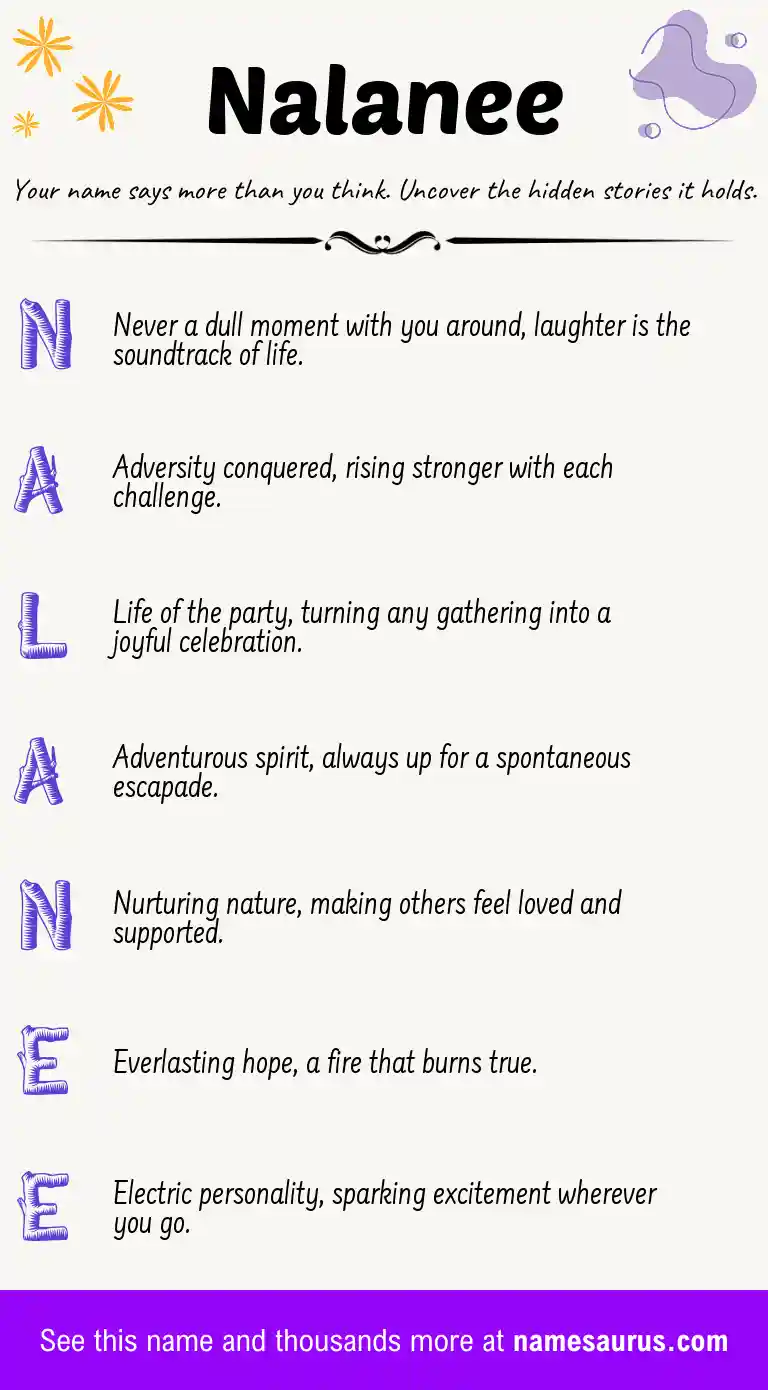 Acrostic poem about Nalanee.