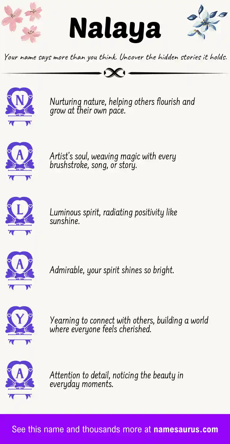 Acrostic poem about Nalaya.