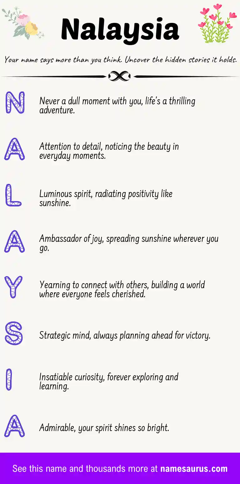 Acrostic poem about Nalaysia.