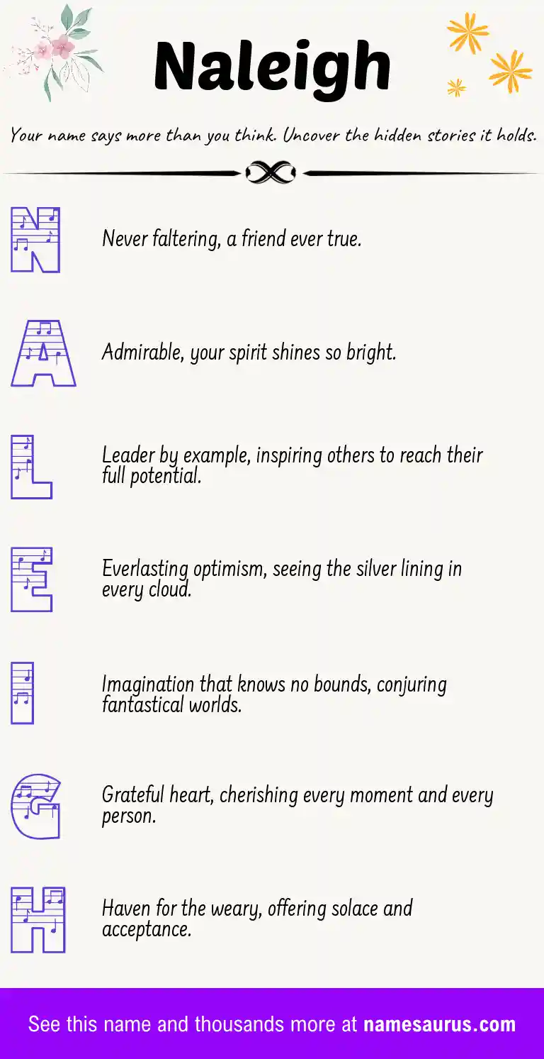 Acrostic poem about Naleigh.