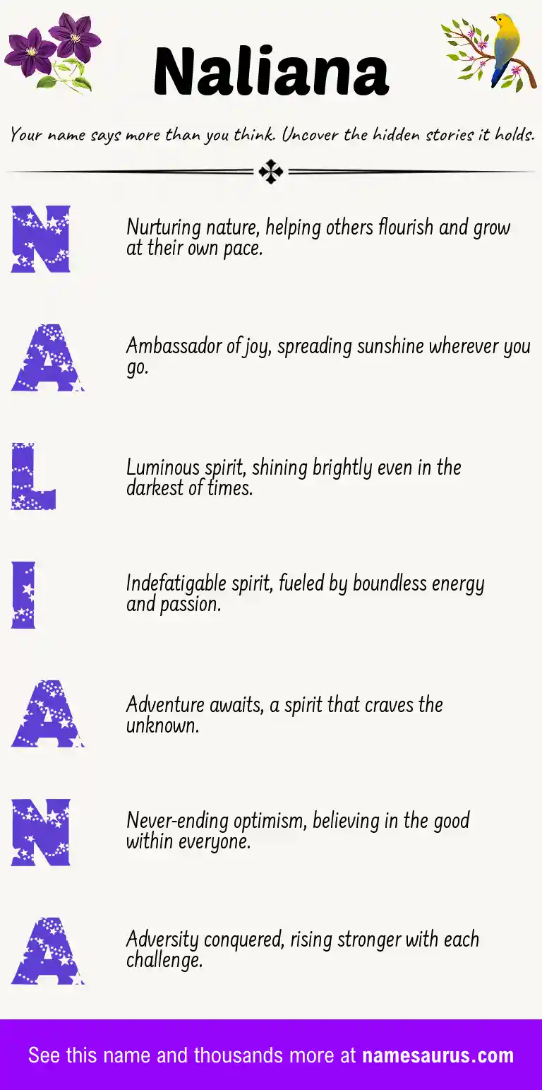 Acrostic poem about Naliana.