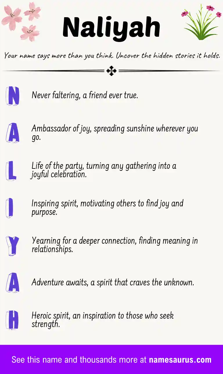 Acrostic poem about Naliyah.