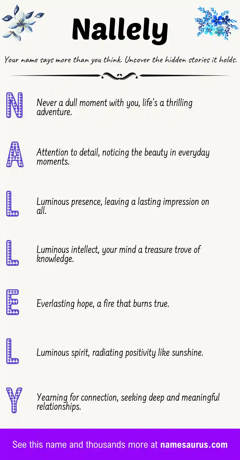 Acrostic poem about Nallely.