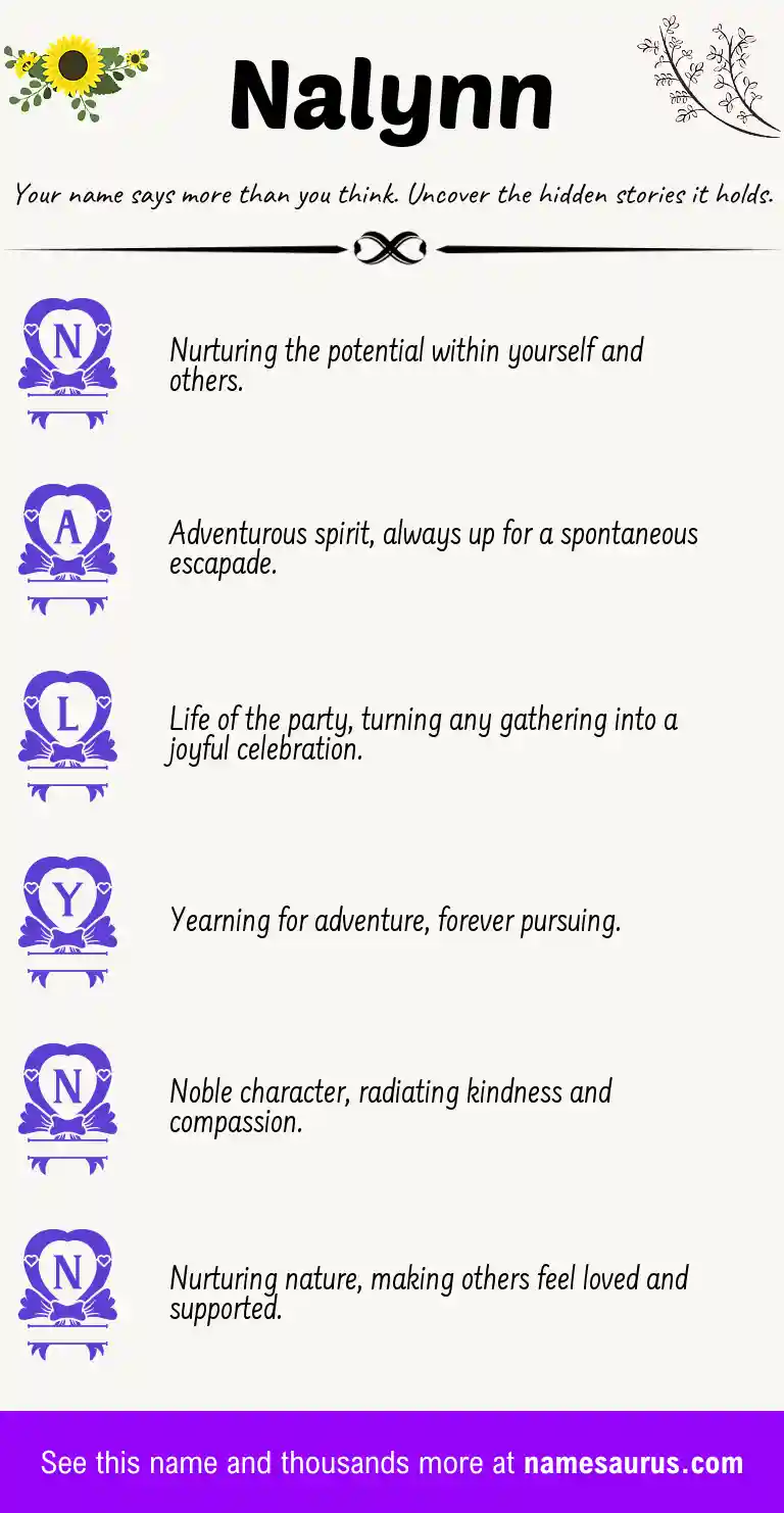 Acrostic poem about Nalynn.